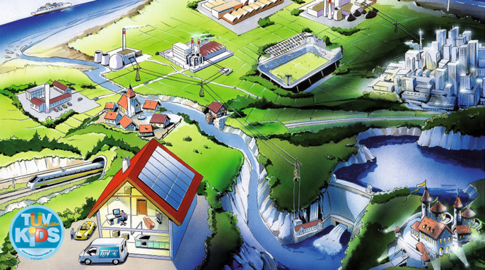 Eine Landschaft mit verschiedenen industrie und kulturbezogenen Gebäuden.