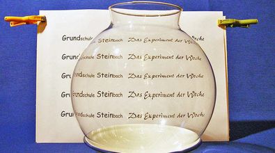 Glas und Wasser verändern die Optik Glas und Wasser verändern die Optik